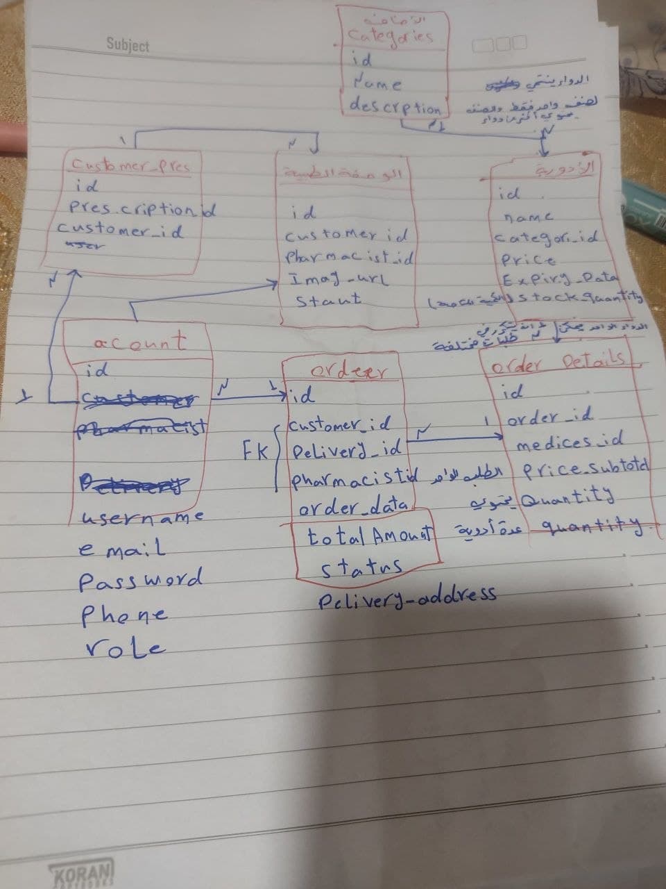 wdawad